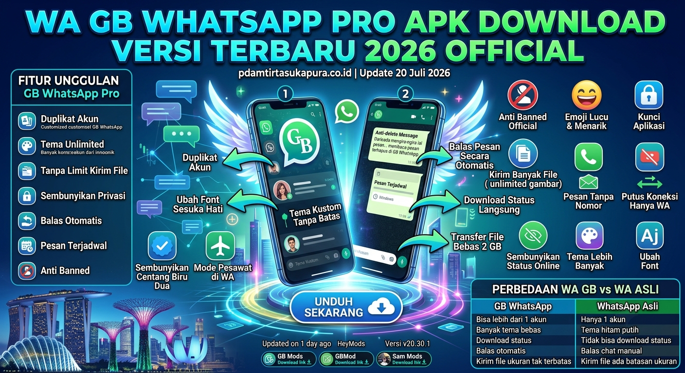 WA GB WhatsApp Pro Apk Download Versi Terbaru 2026 Official