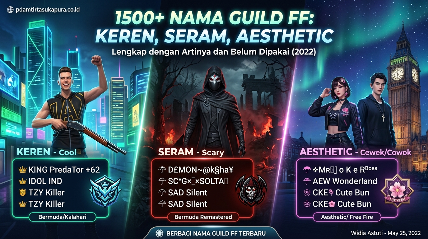 1500 Nama Guild FF Keren Seram Aesthetic Dan Artinya Yang Belum Dipakai
