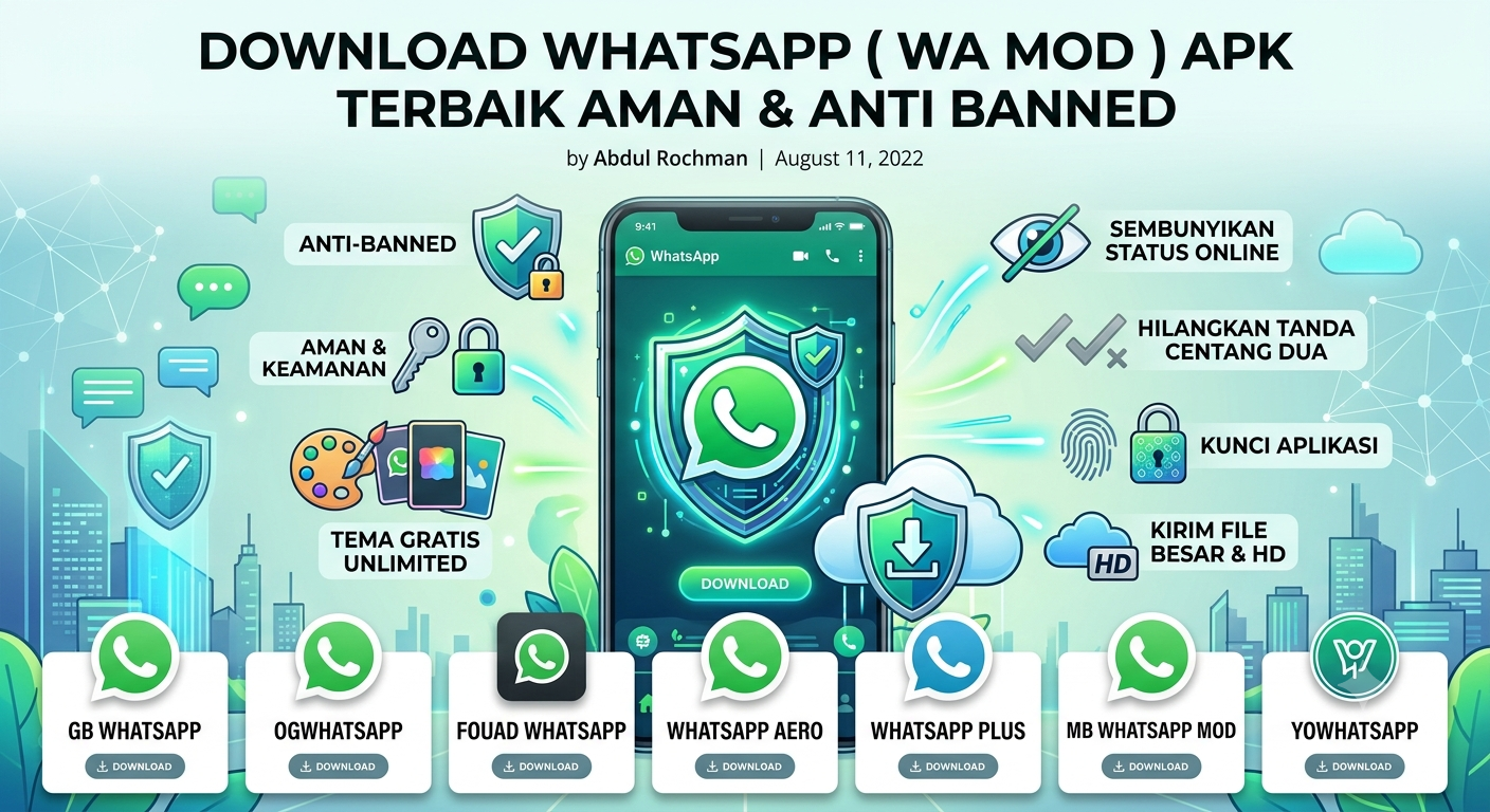 Link Download WhatsApp  WA Mod Apk Terbaik Aman & Anti Banned