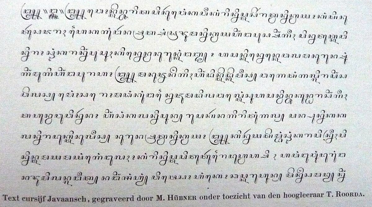 Mengenal Sandhangan Panyigeg dan Cara Menggunakannya dalam Aksara Jawa