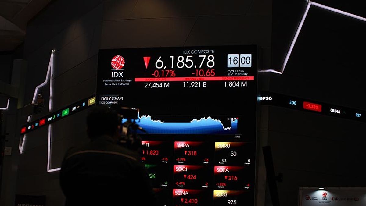 Sembilan Saham Indonesia Dihapus dari Indeks MSCI Global Small Cap