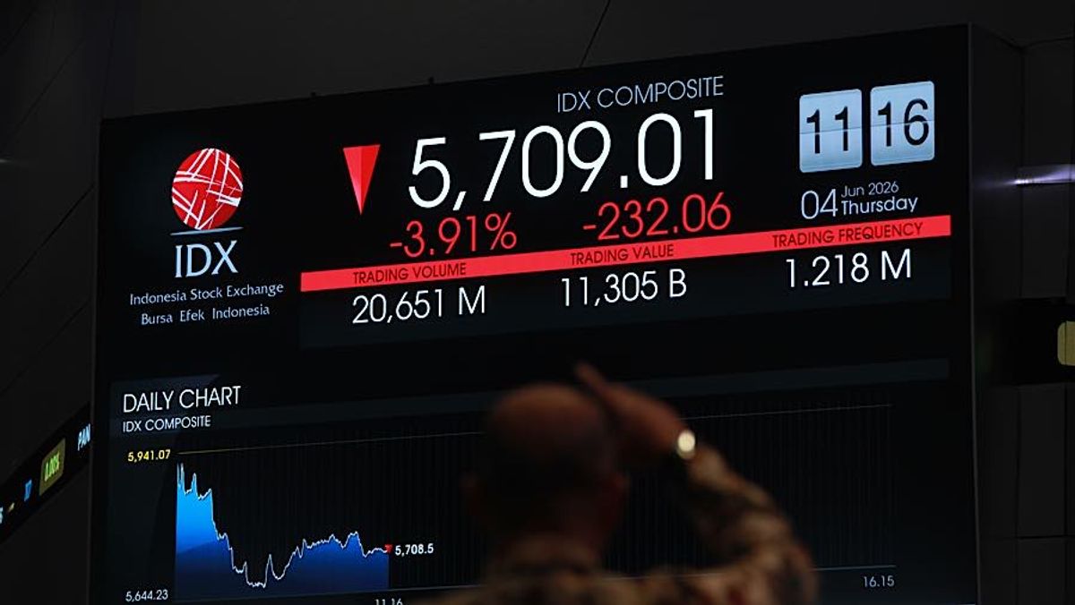 IHSG Terkoreksi 24,02 Poin Karena Penjualan Saham Asing
