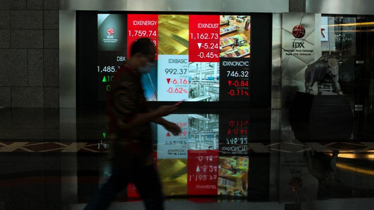 IHSG Menguat Didukung Sentimen Positif dan Ekspektasi Kebijakan Moneter