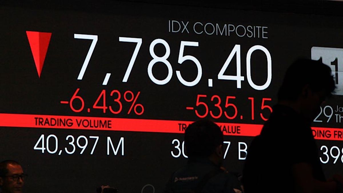IHSG Melemah 0,37 Persen Dipengaruhi Saham Big Caps di Jakarta