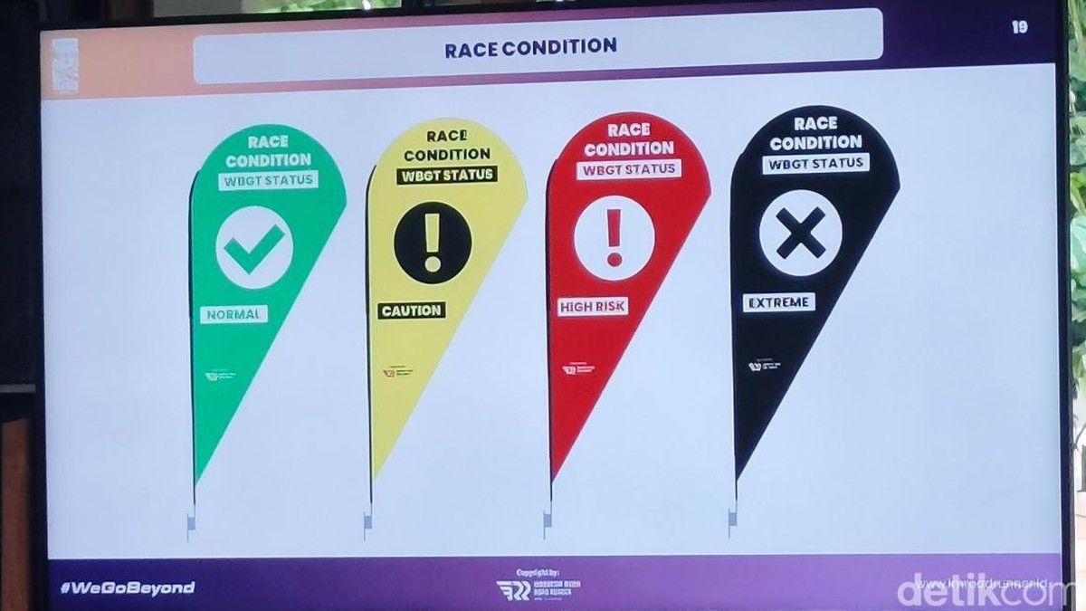 Race Flag WBGT Jadi Panduan Penting Pelari Marathon Hadapi Perubahan Cuaca