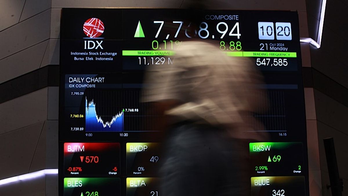 IHSG Berbalik Menguat Didukung Saham Pertambangan dan Sektor Kesehatan