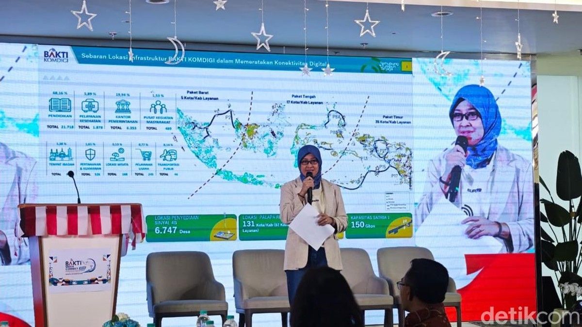 Bakti Perluas Infrastruktur Internet di Wilayah 3T untuk Pendidikan dan Layanan Publik