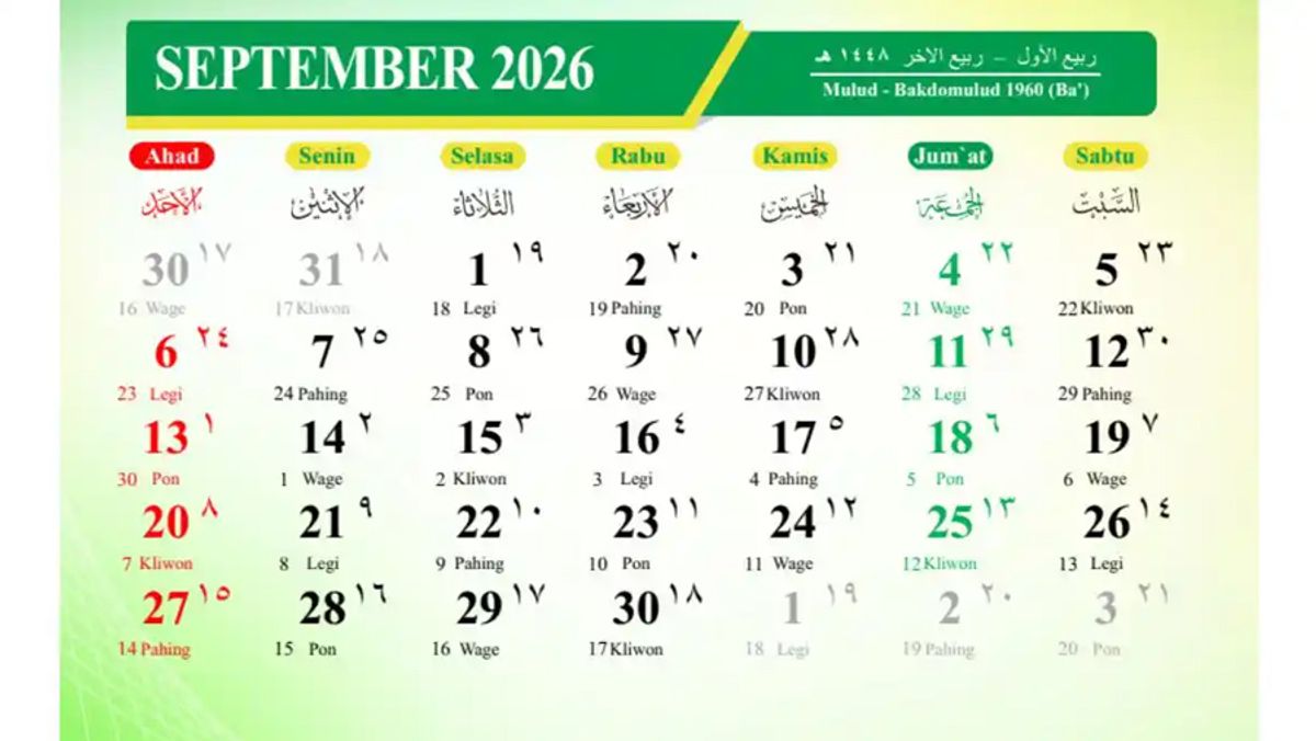 Kalender Jawa September 2026 dengan Weton dan Neptu Lengkap