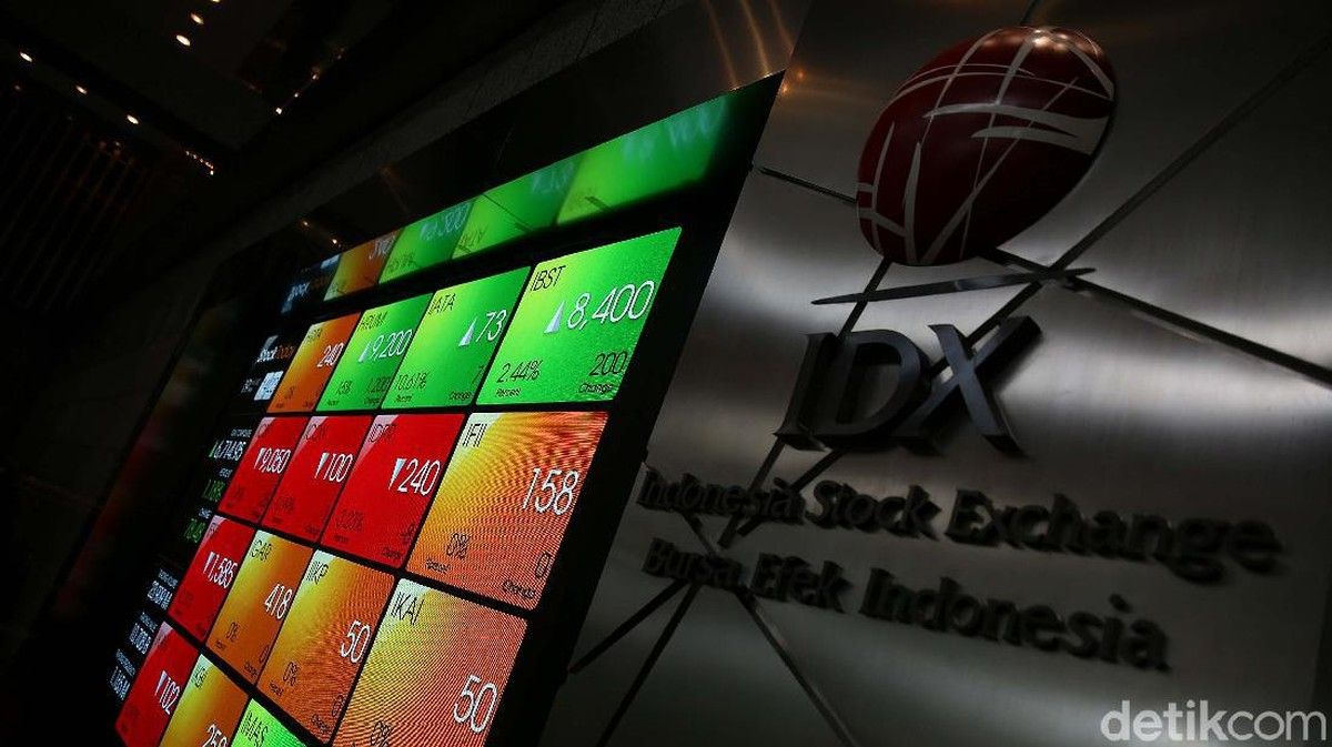 IHSG Menguat ke Level 6.300-an Usai Pidato Kenegaraan Presiden