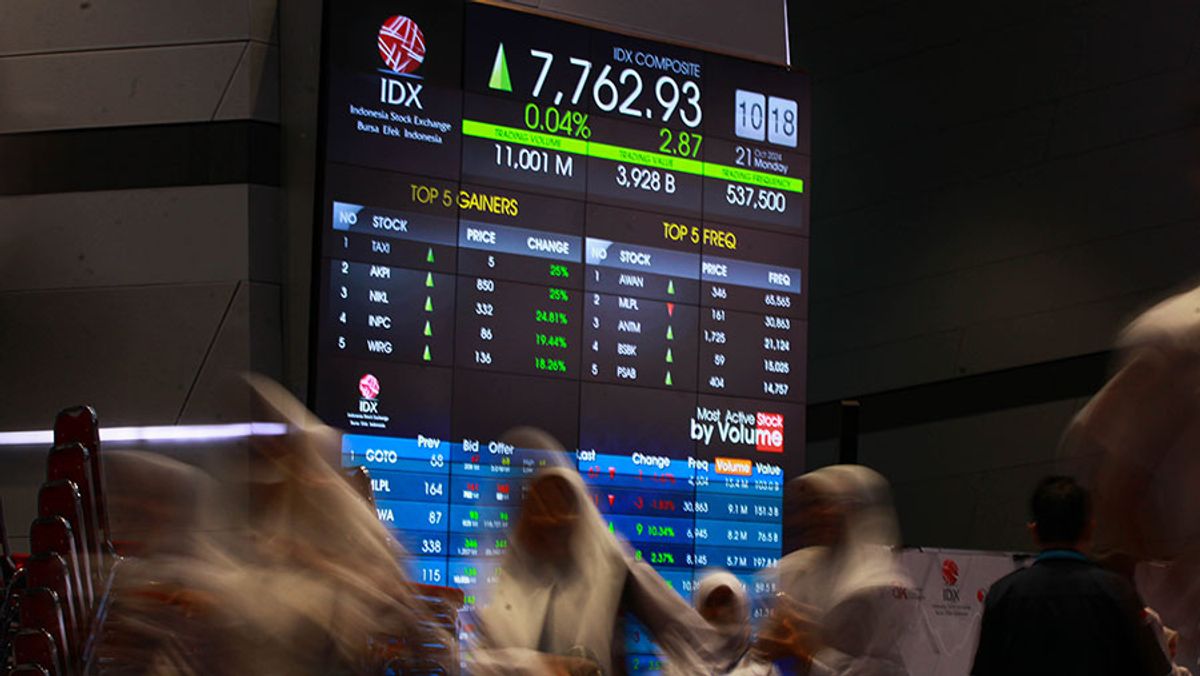Investor Asing Catat Net Buy Rp1,37 Triliun Saat IHSG Turun