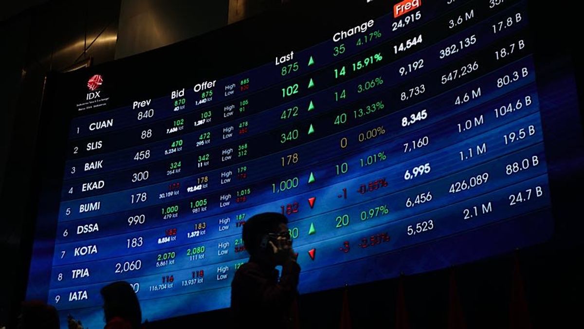 BEI Suspensi Perdagangan Saham PT Abadi Nusantara Hijau Investama