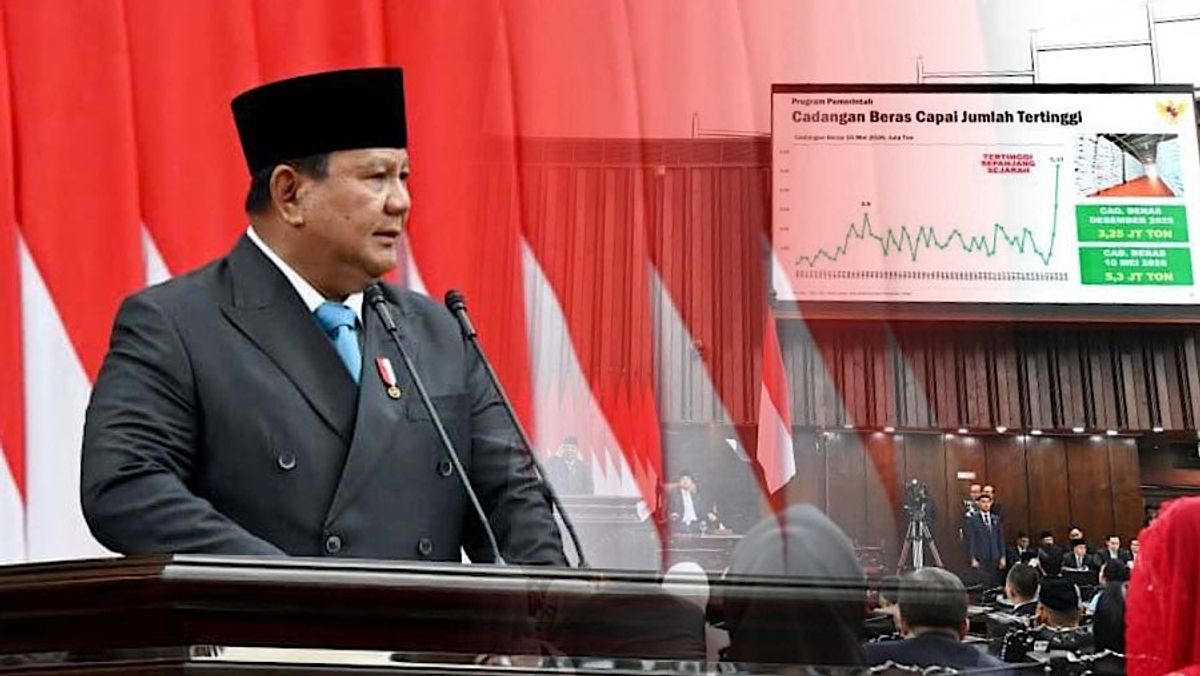 Presiden Prabowo Umumkan RAPBN 2027 dengan Target Pertumbuhan Ekonomi 6 Persen