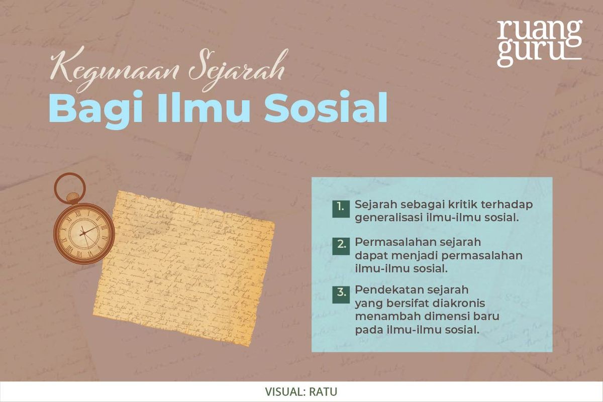 Perbedaan Antara Konsep Sinkronis dan Diakronik Terletak pada Apa Saja?