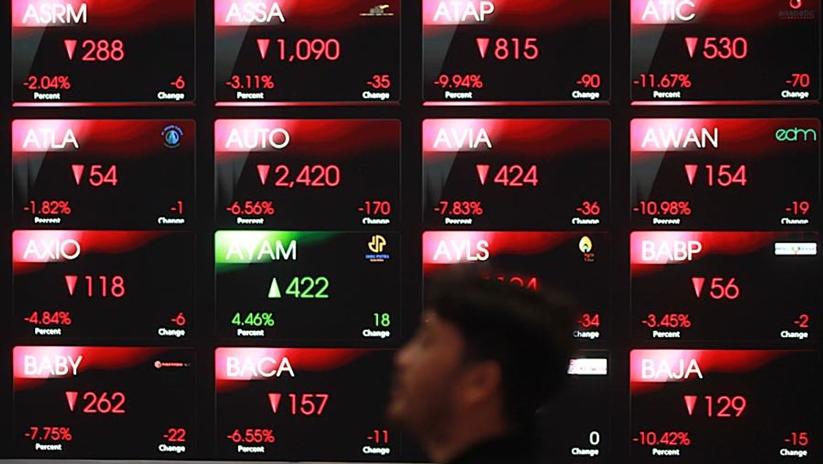 IHSG dan Bursa Asia Melemah Menjelang Pidato Gubernur The Fed di Jackson Hole