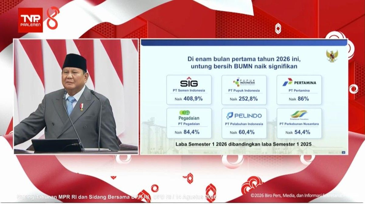 Presiden Prabowo Apresiasi Pertumbuhan Laba PT Pegadaian Semester I 2026