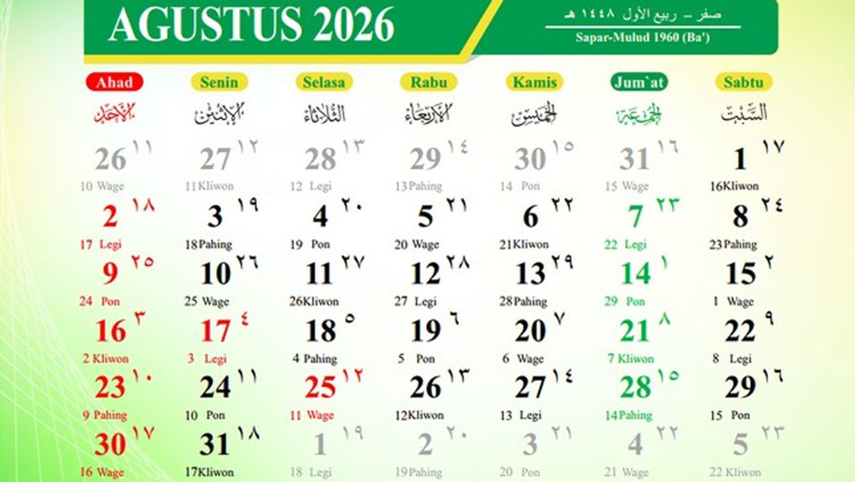 Kalender Jawa Agustus 2026 Tampilkan Pasaran, Weton, dan Neptu Lengkap