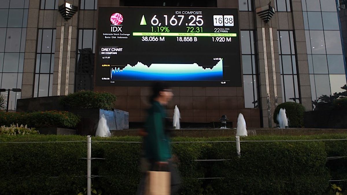 IHSG Menguat 0,71 Persen Didukung Saham BBRI, TLKM, dan ISAT