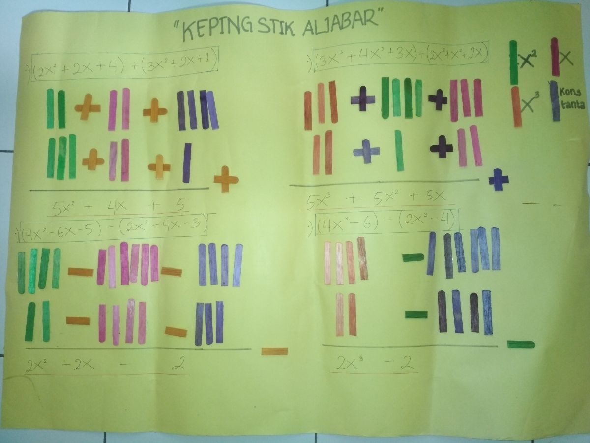 Cara Cepat Menguasai Soal Aljabar Kelas 7 dengan Contoh Lengkap