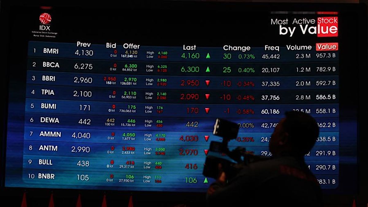 PT Sumber Global Energy Catat Kenaikan Pendapatan dan Laba Semester I 2026