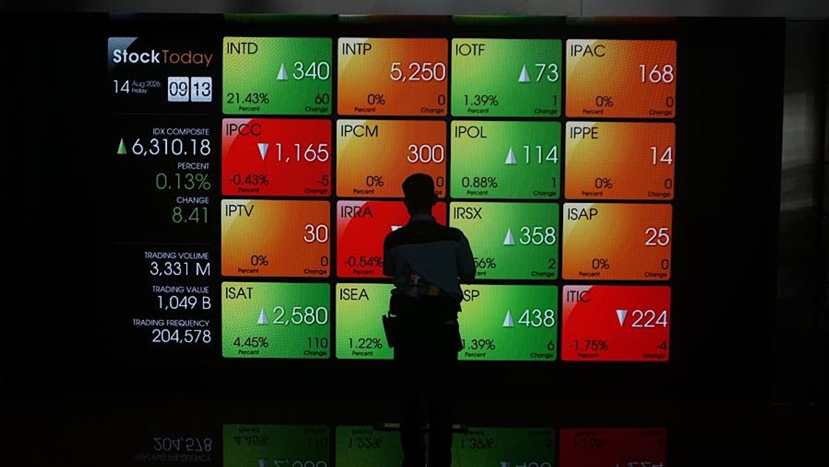 Saham PT Timah dan Semen Indonesia Melonjak Setelah Paparan Kinerja BUMN