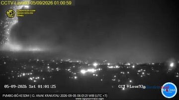 Anak Krakatau Erupsi Lava Fountain, Dentuman Terkait?