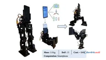 Inovasi PhoneBot: Ubah Smartphone Bekas Jadi Robot Canggih