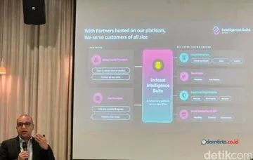 Bos Indosat Ungkap Pentingnya Adopsi AI di Dunia Bisnis
